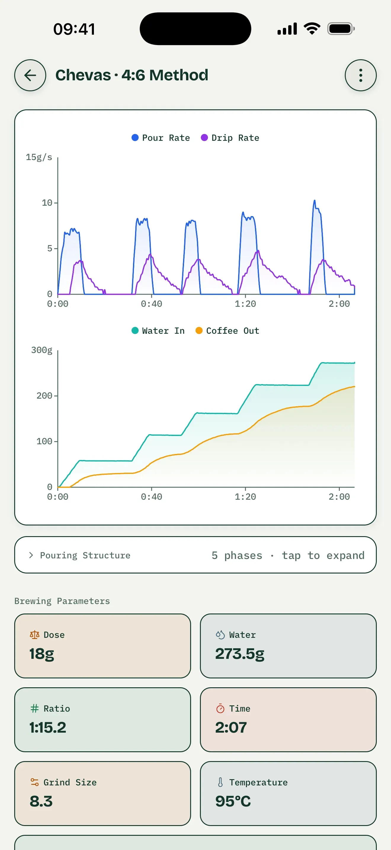Brew Better app preview